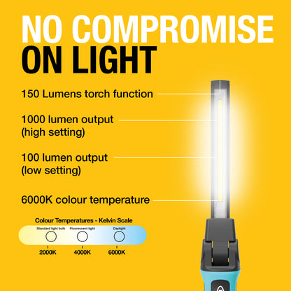 RIL4100 Slim LED inspection lamp