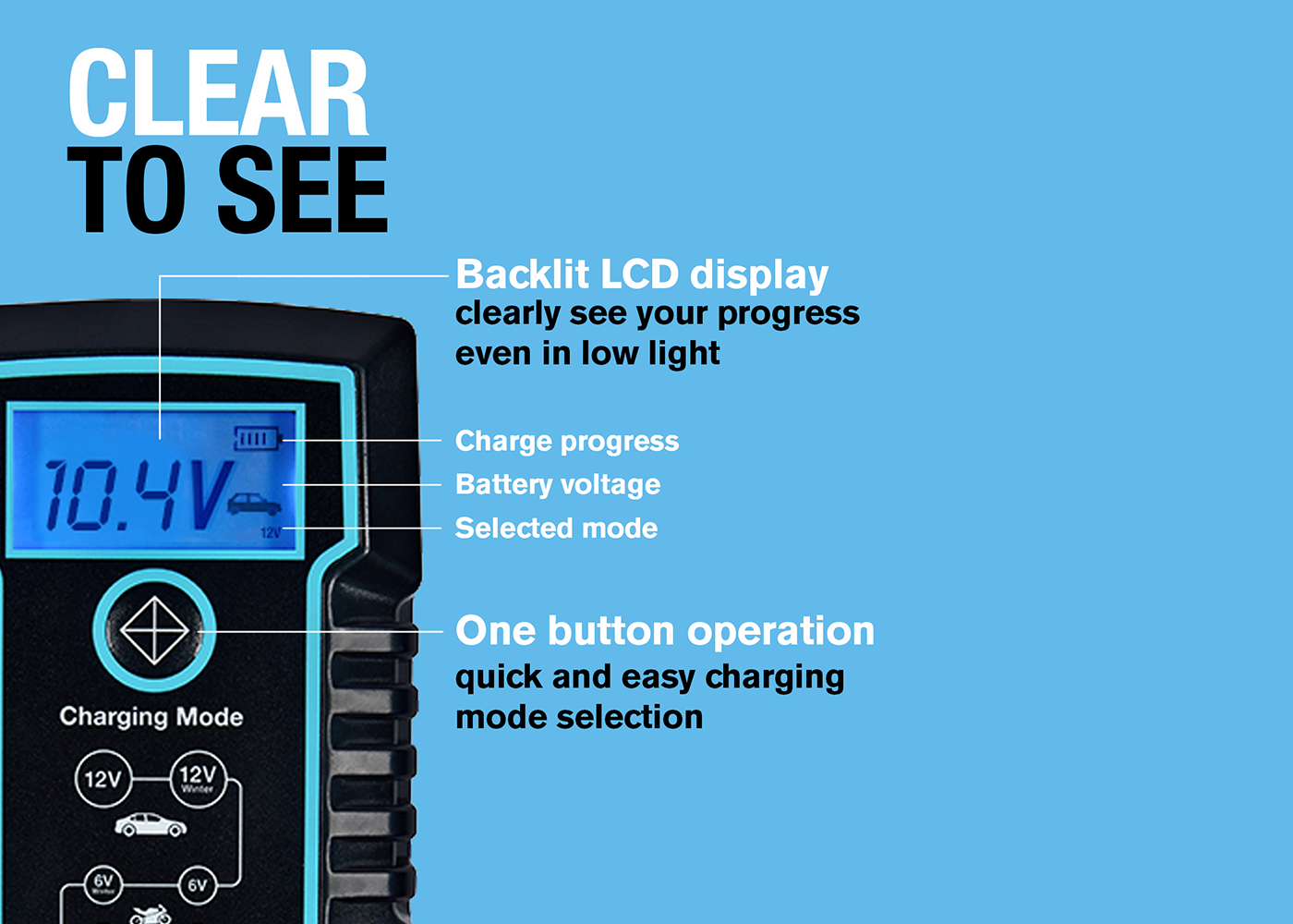 Ring RSC804 4A Smart Charger and Battery Maintainer