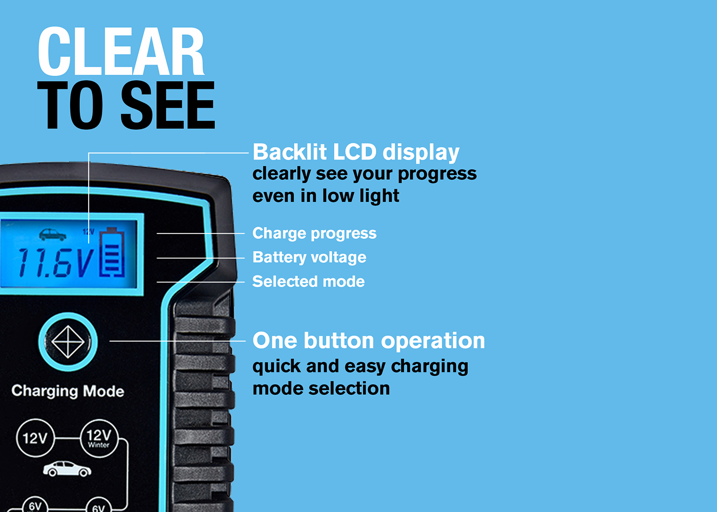 RSC806 6A Smart Charger and Battery Maintainer